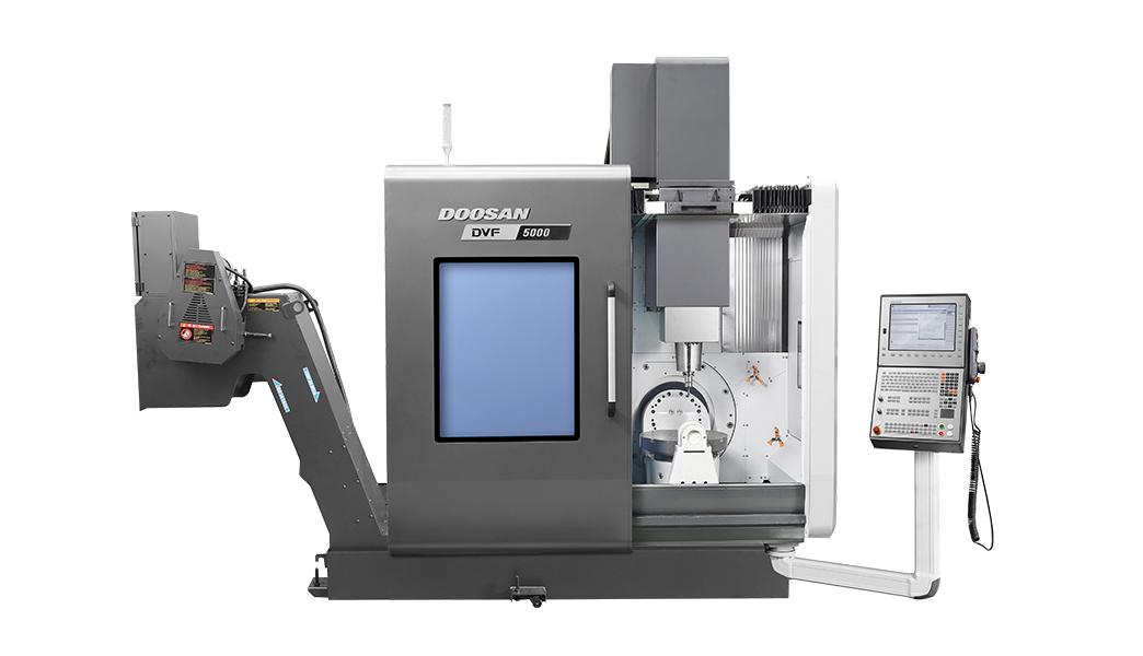 Five Axis